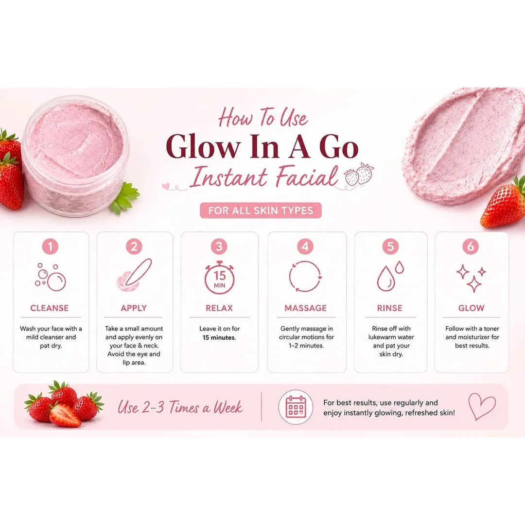 GLOW IN A GO INSTANT FACIAL - 100gms
