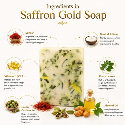 MOROCCAN NILA WHITENING & SAFFRON GOLD SOAP BUNDLE – 2 × 100G BARS